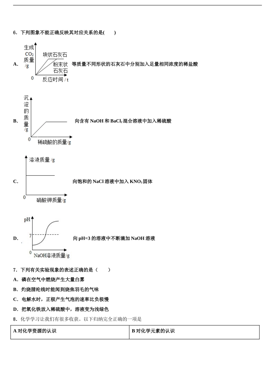 抚顺市重点中学中考一模化学试题含解析_第2页
