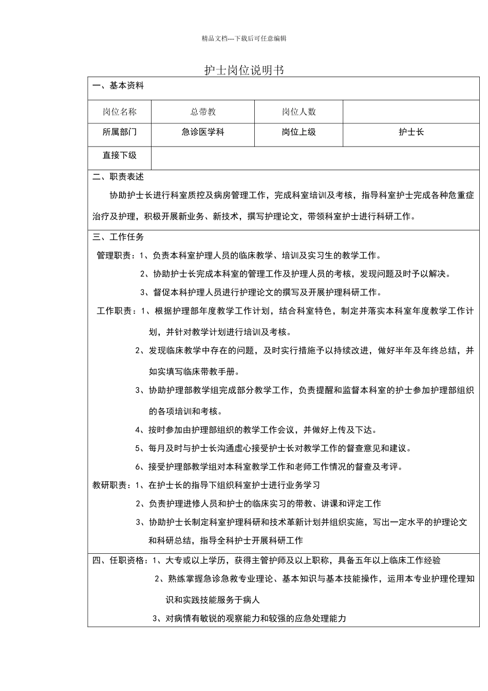 护士岗位说明书_第1页
