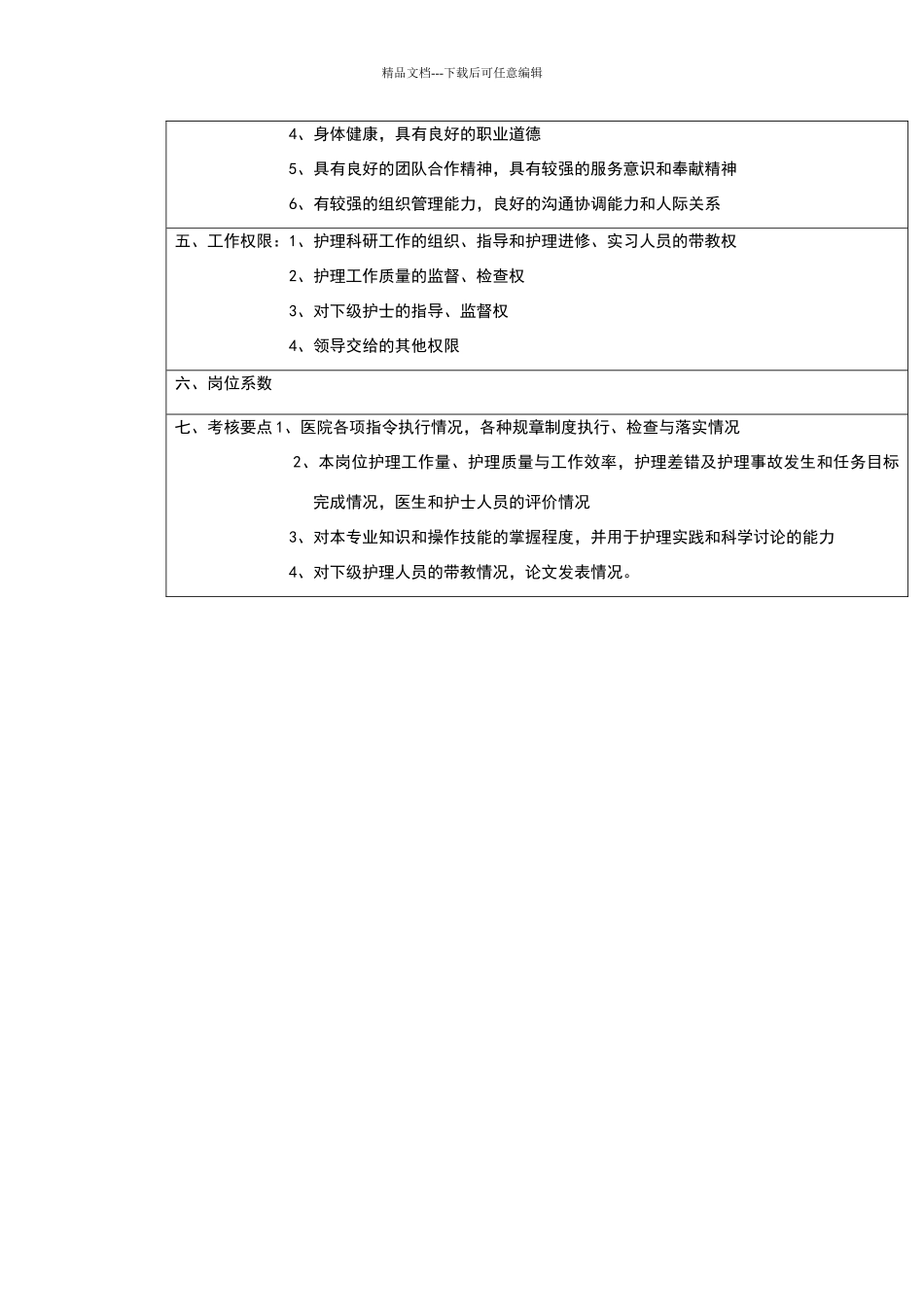 护士岗位说明书_第2页