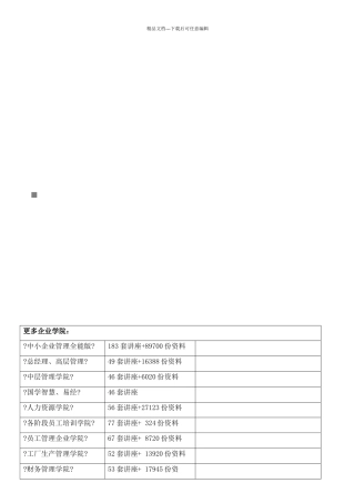护理部年度业务查房记录