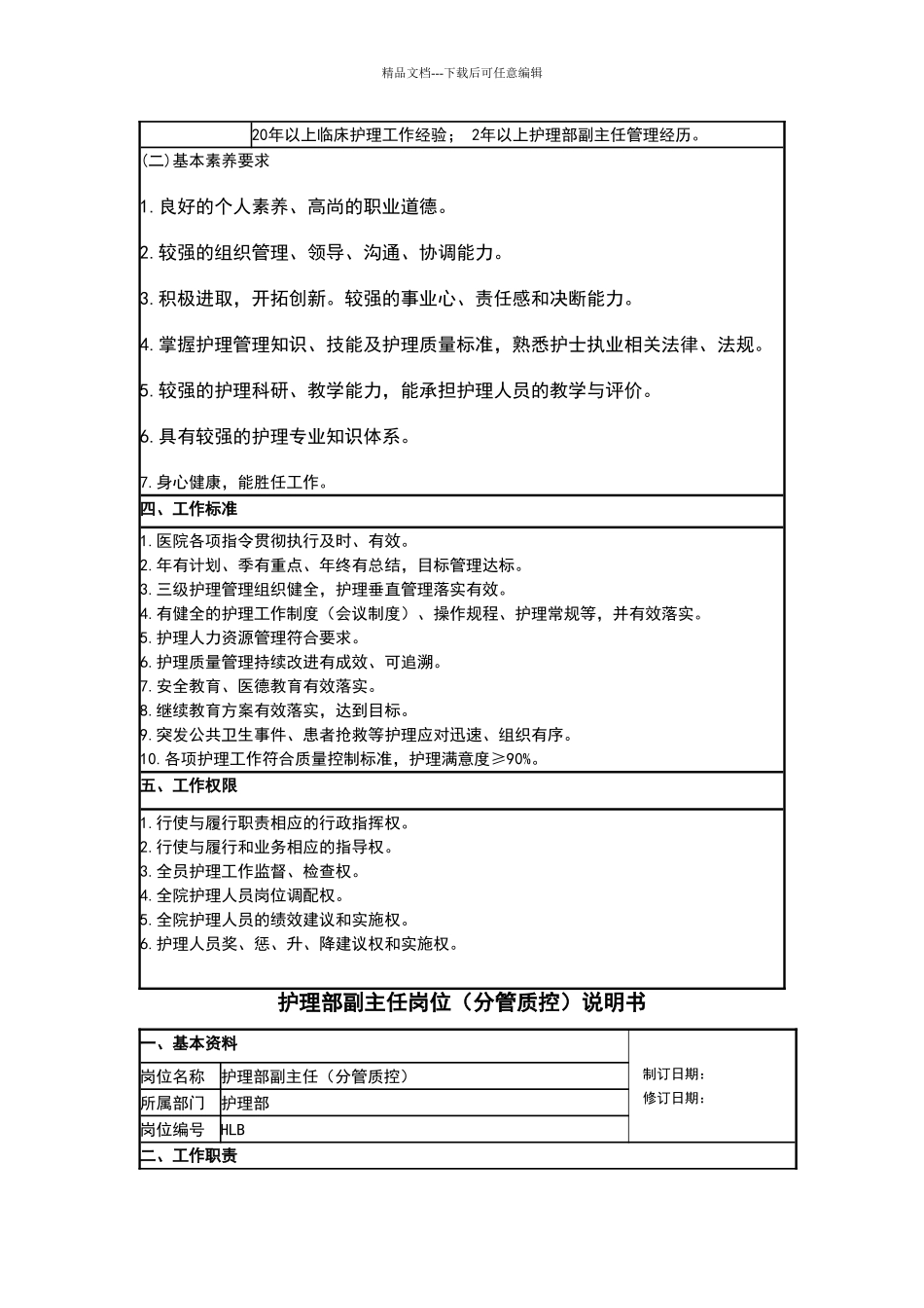 护理部主任岗位说明书_第2页