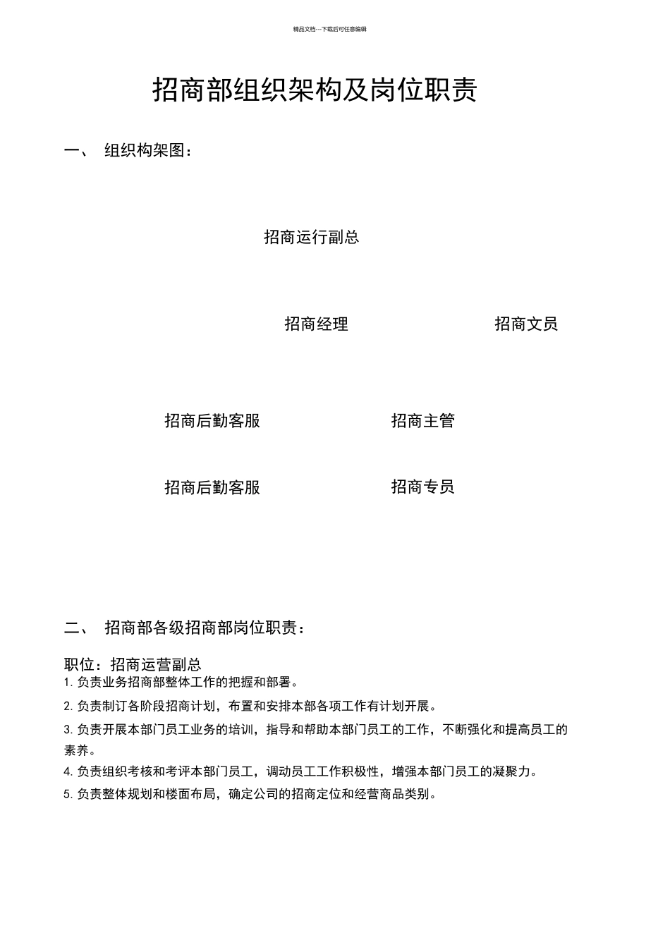 招商部组织架构及岗位职责_第1页