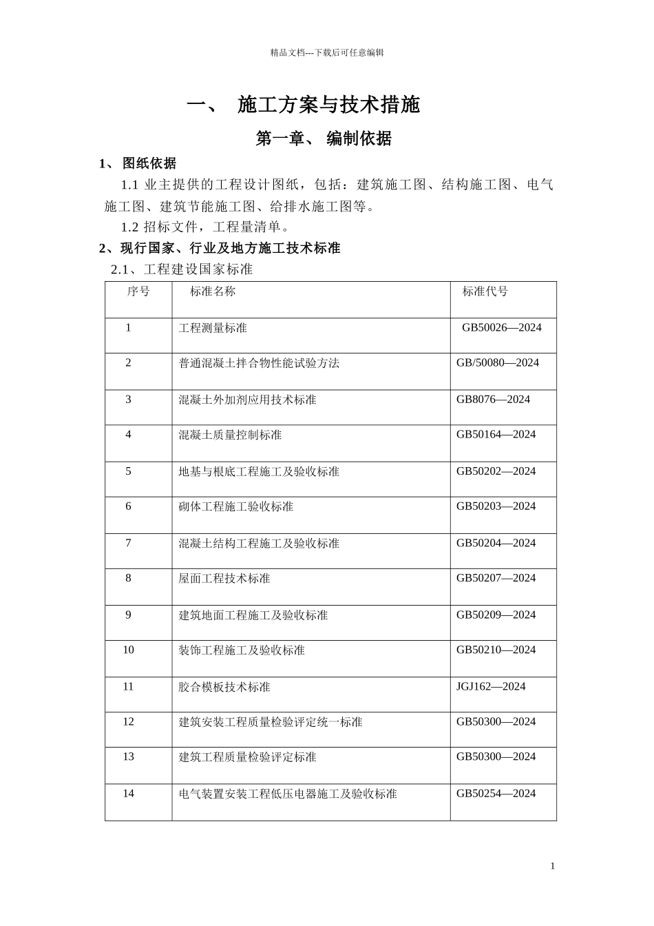 招标投标文件样板_第2页