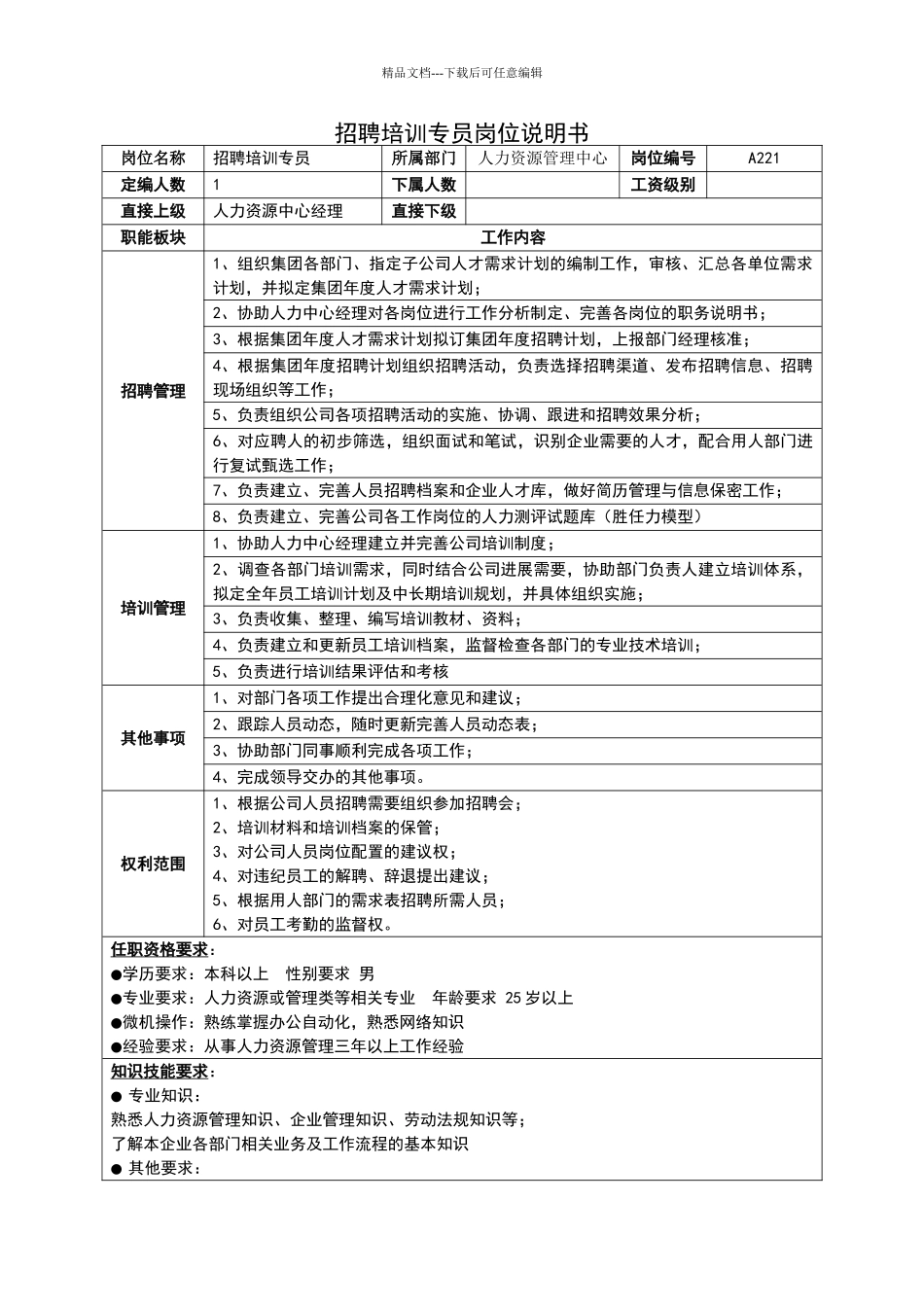 招聘培训专员岗位职责_第1页