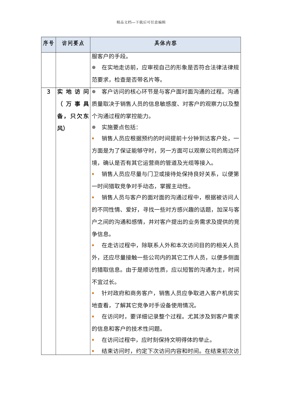 拜访礼仪与技巧_第2页