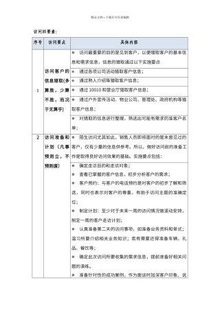 拜访礼仪与技巧