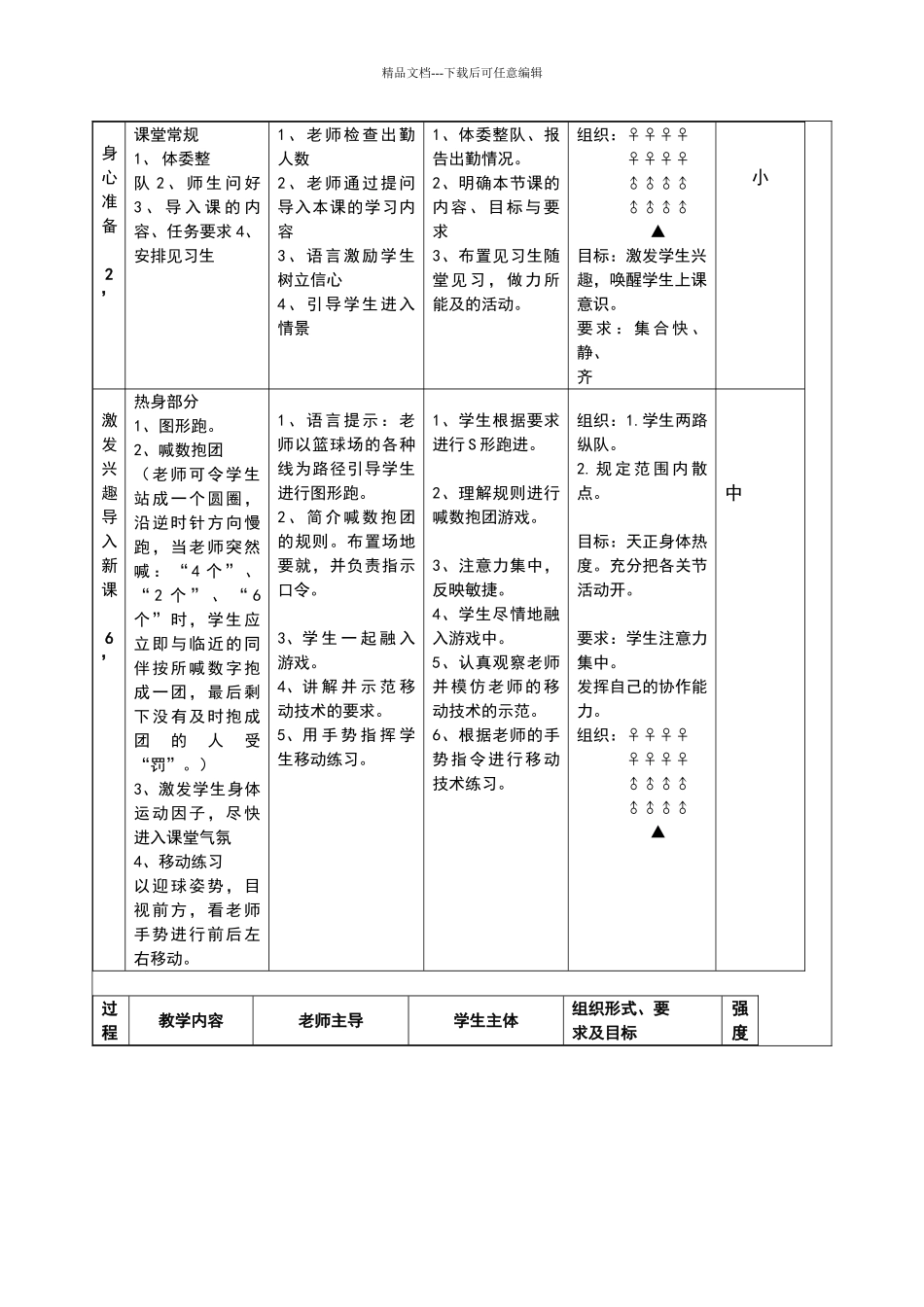 排球教学设计方案_第2页