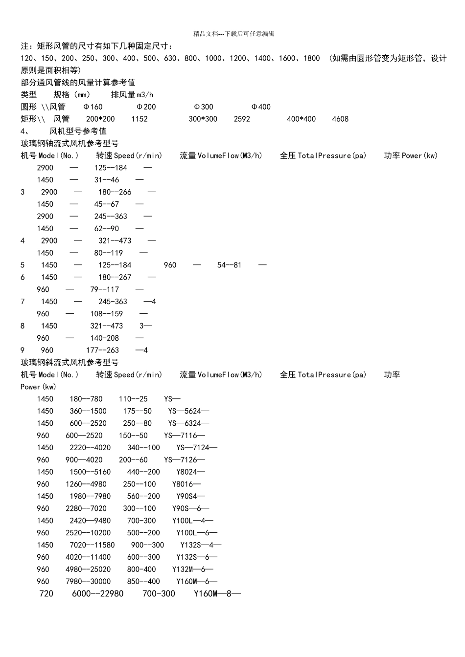 排风风量计算_第2页