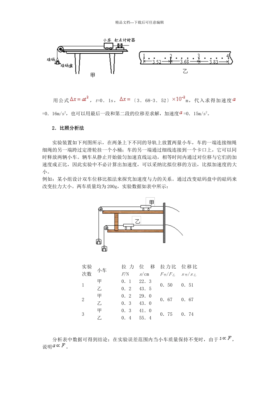 探究“加速度与质量、力的关系”的实验方法_第2页