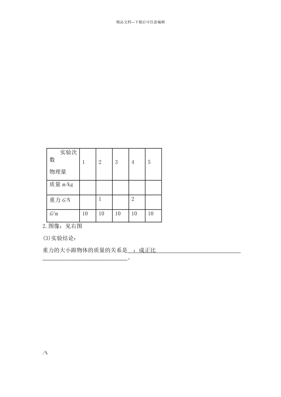 探究重力的大小与质量的关系实验报告_第2页