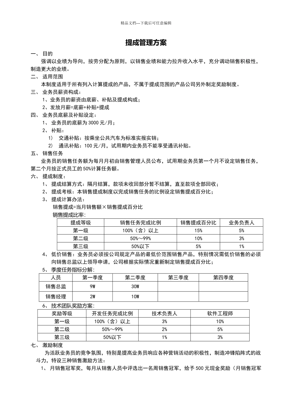 提成管理制度方案_第1页