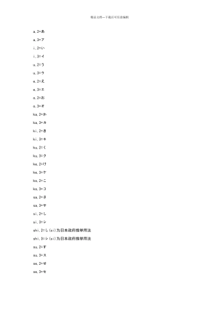 搜狗日语配置文件