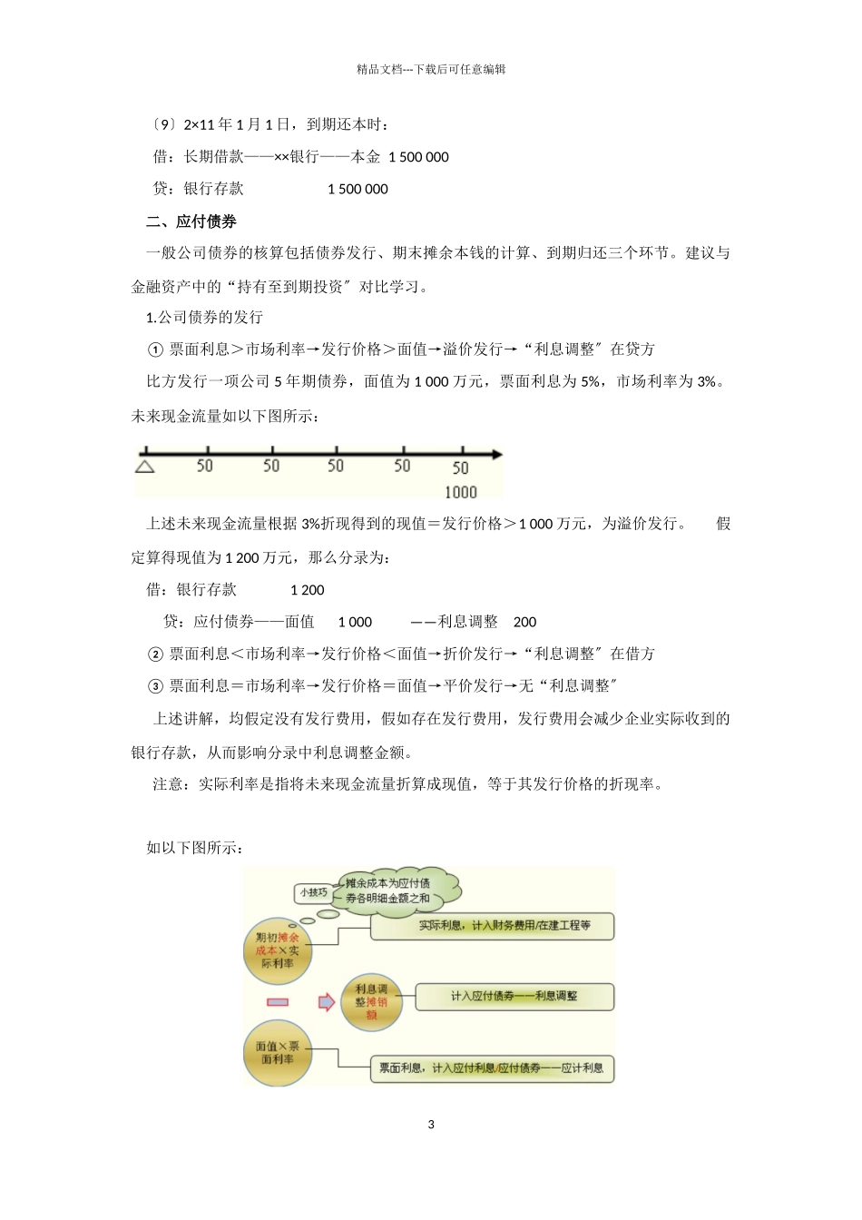 摊余成本和实际利率法_第3页