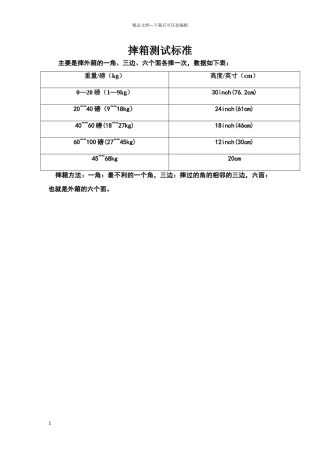 摔箱测试标准