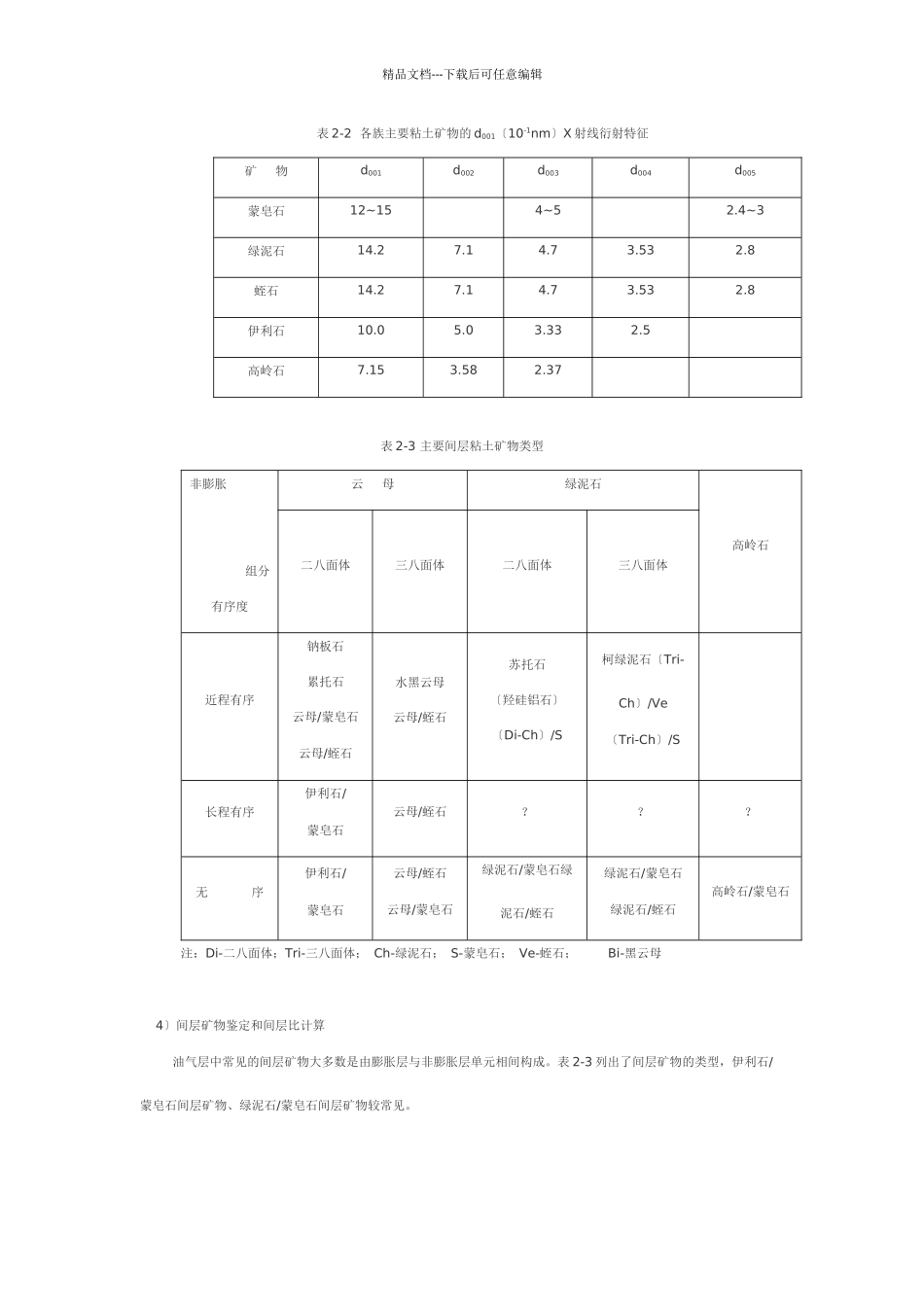 摘要：在扫描电子显微镜分析中_第2页