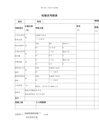 收银员考核表