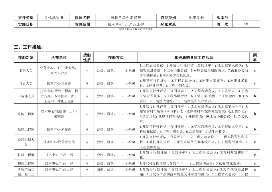 敏孚机械饰件项目部经理050901_第3页