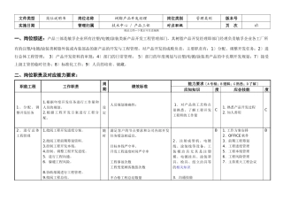 敏孚机械饰件项目部经理050901