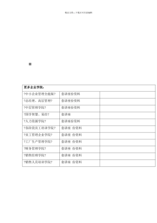 教你让大客户手到擒来