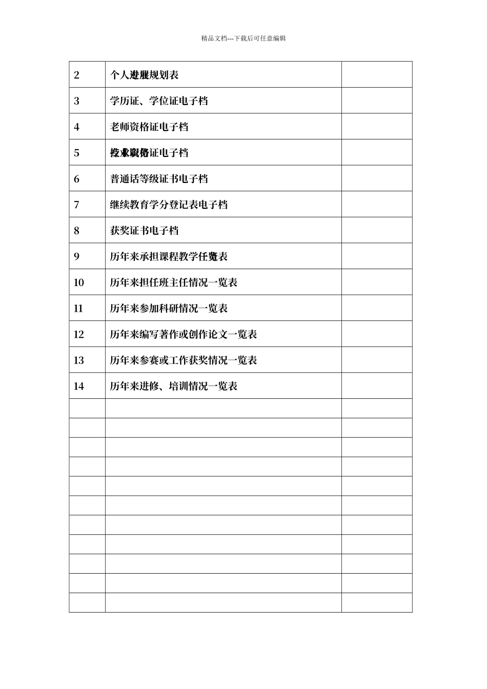 教师业务档案模板_第2页