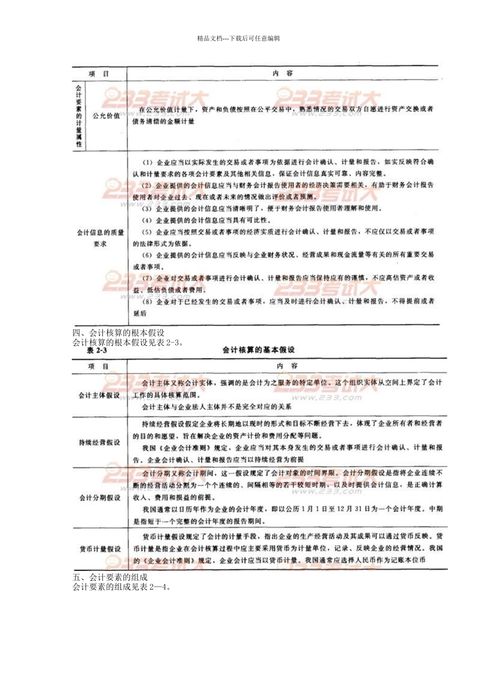 教材命题考点及真题例析1Z1O2000工程财务会计_第2页