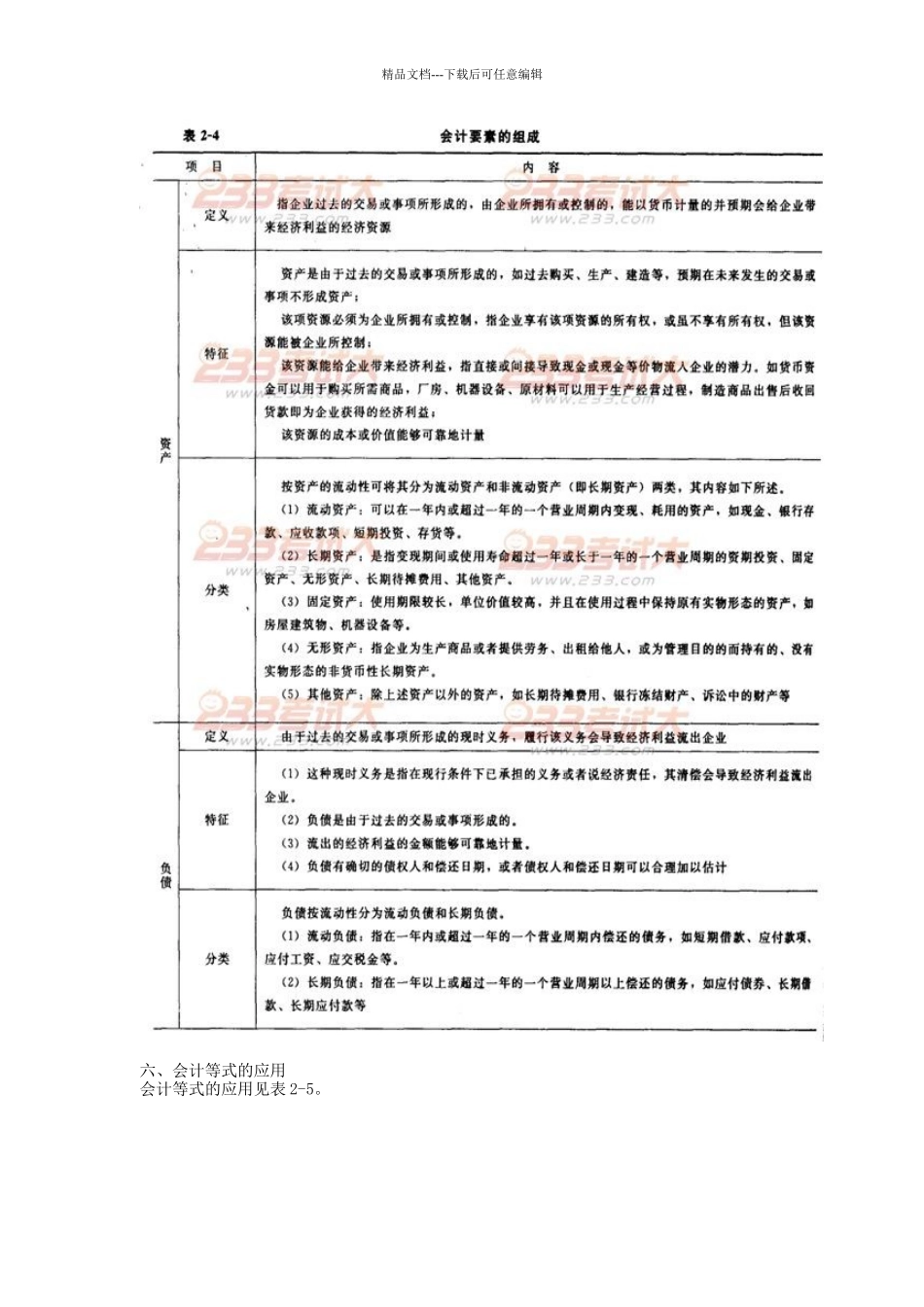 教材命题考点及真题例析1Z1O2000工程财务会计_第3页