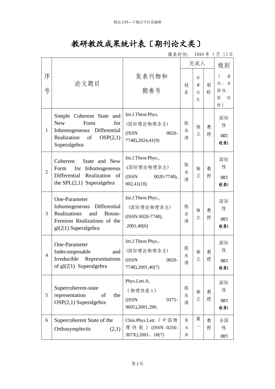 教研教改成果(期刊论文类)统计表_第2页