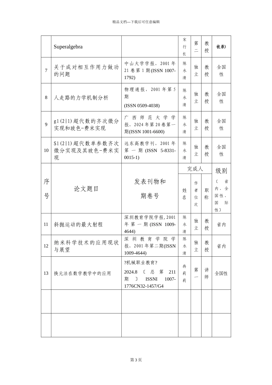 教研教改成果(期刊论文类)统计表_第3页