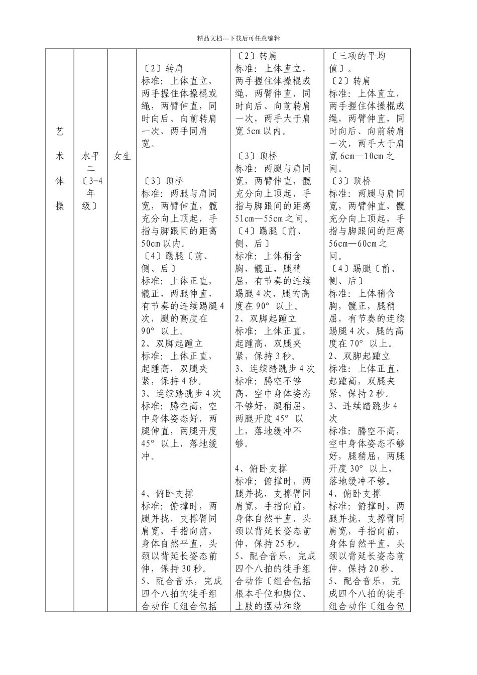 教育部体育艺术21项目技能标准方案_第2页