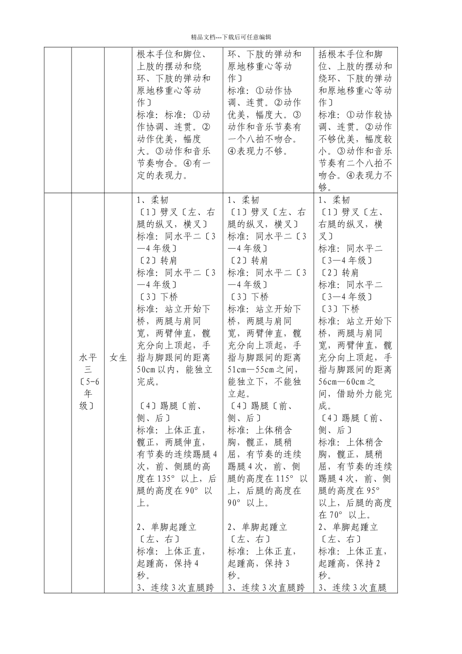 教育部体育艺术21项目技能标准方案_第3页