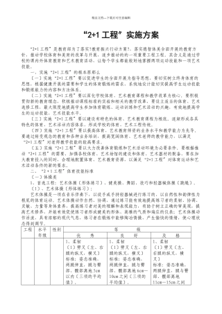 教育部体育艺术21项目技能标准方案