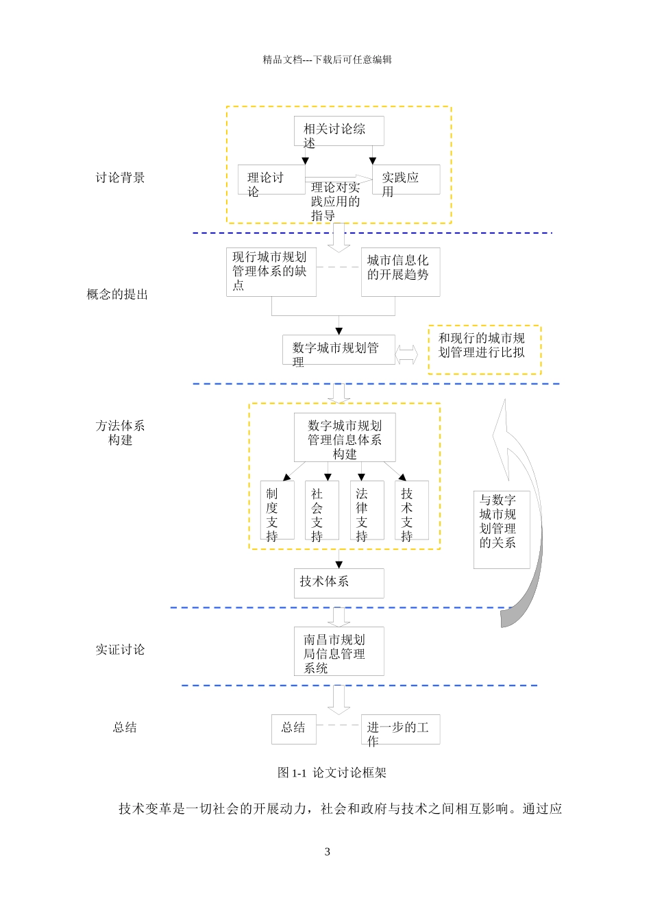 数字城市规划管理体系研究_第3页