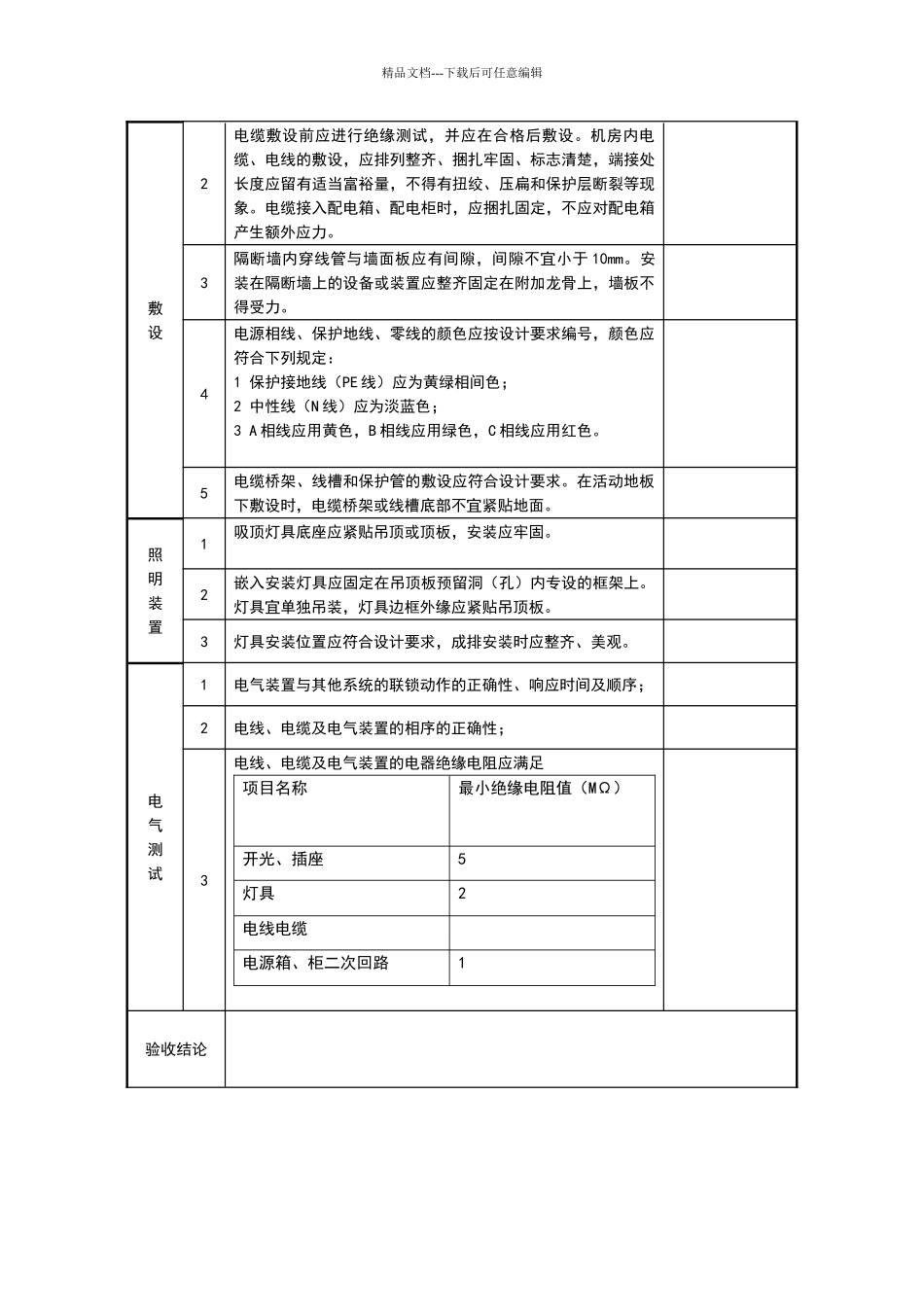 数据中心机房工程验收记录表_第3页