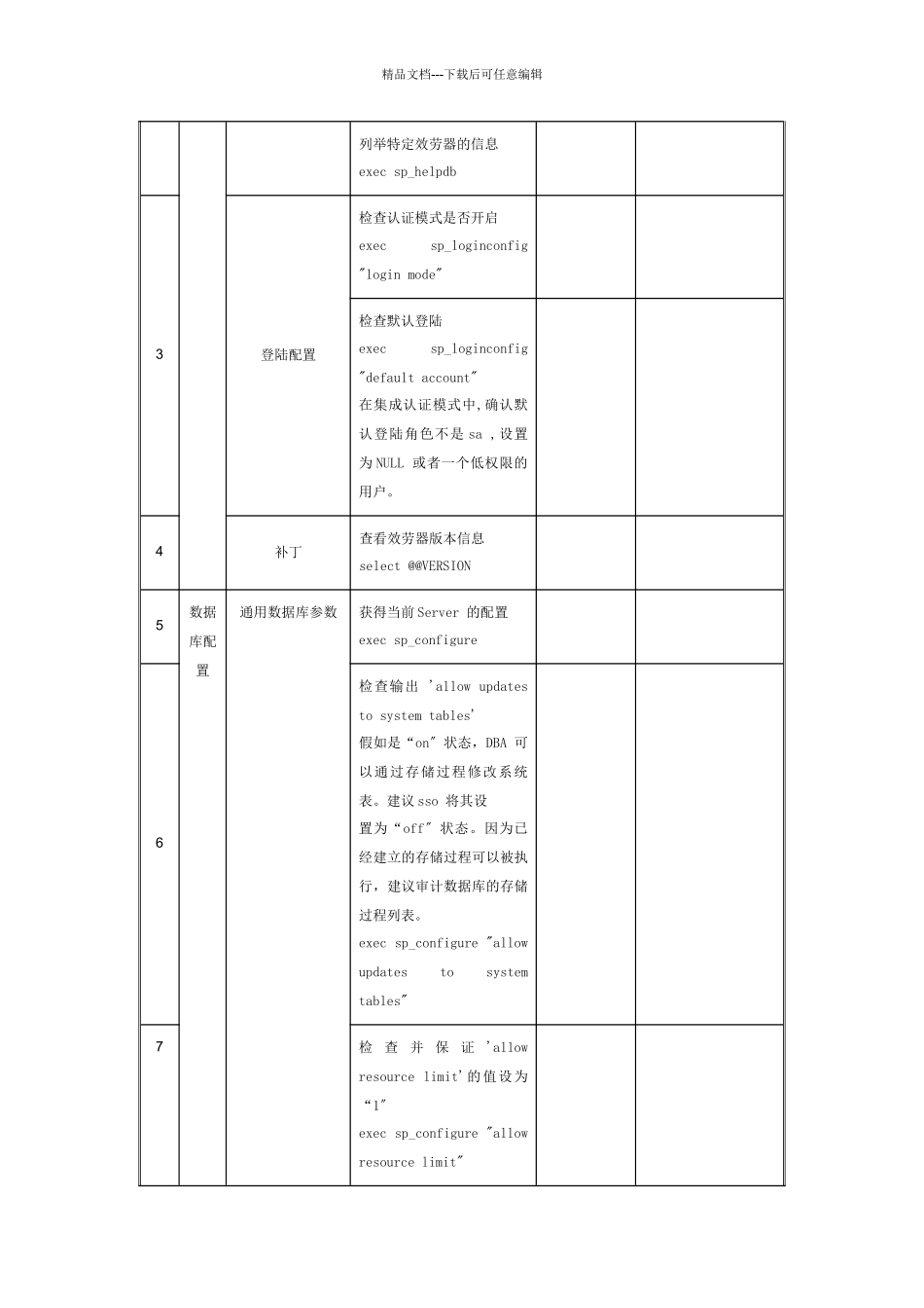 数据库安全检查报告_第2页