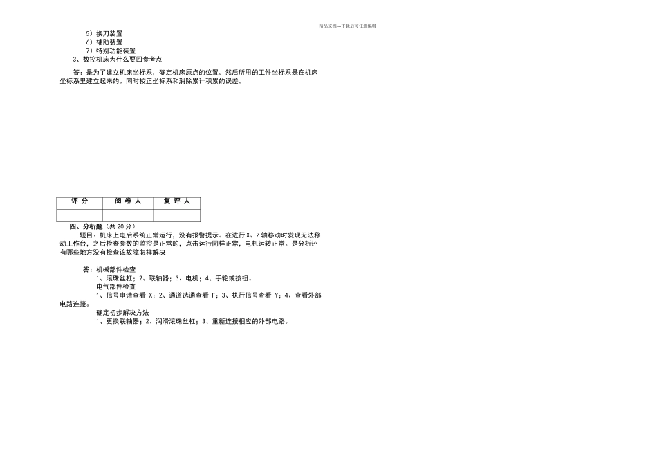 数控机床维修期中试卷及答案_第2页