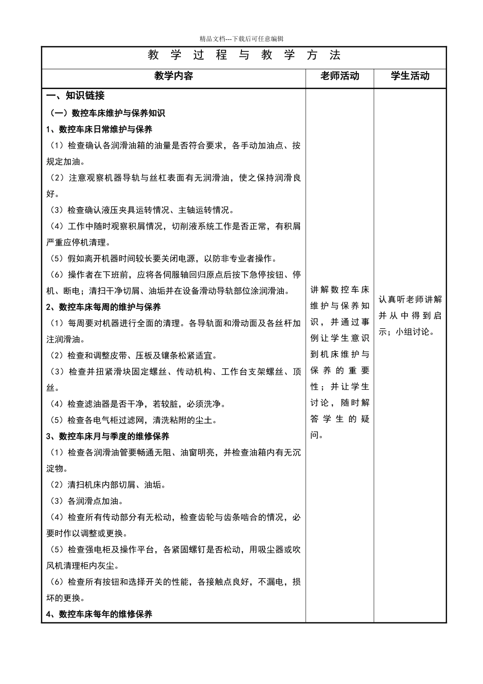 数控车床的日常维护与保养教案_第2页