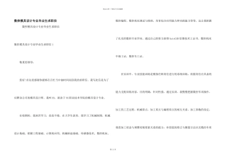 数控模具设计专业毕业生求职信