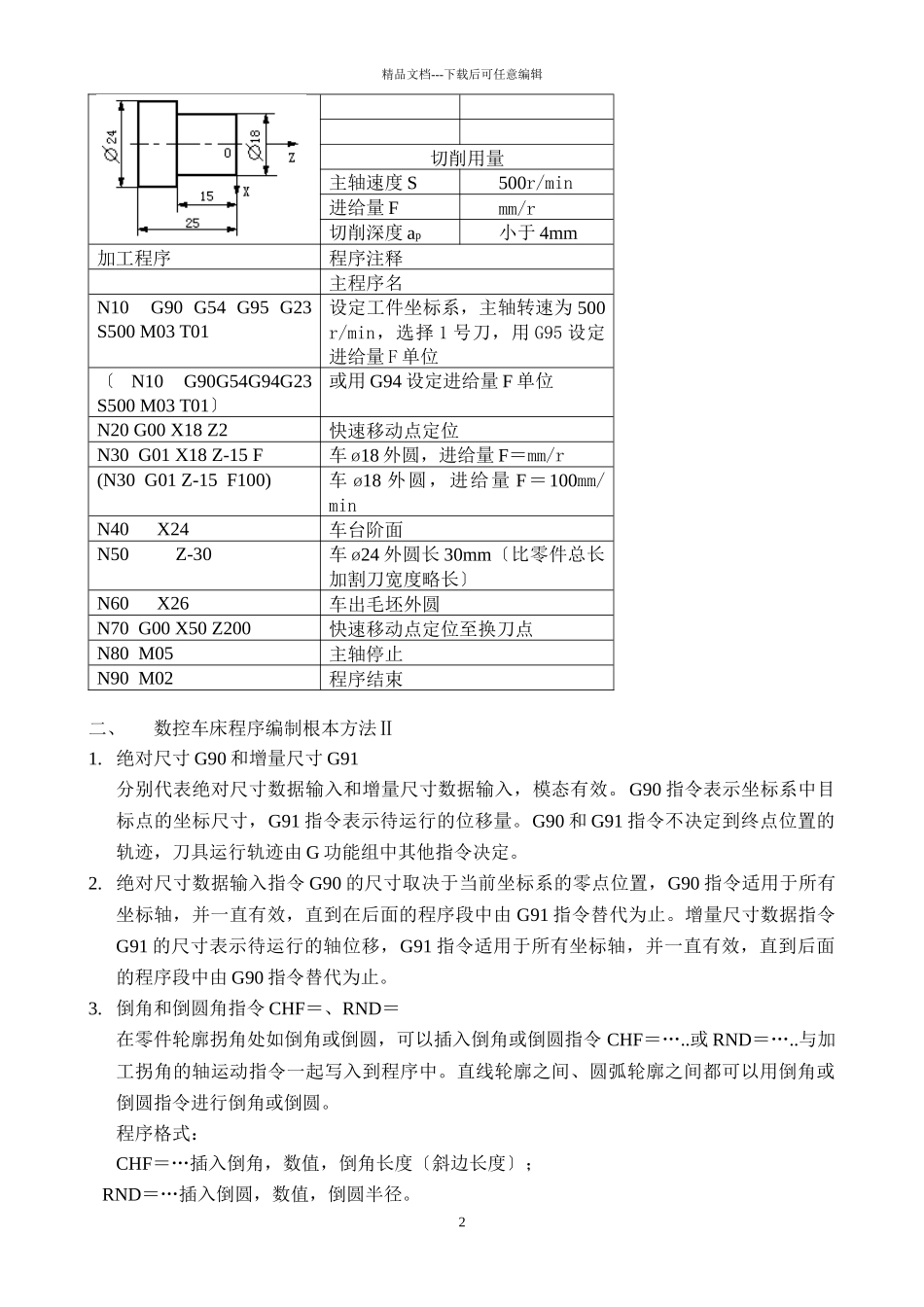 数控车床程序编制的基本方法_第2页