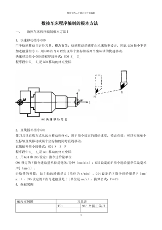 数控车床程序编制的基本方法
