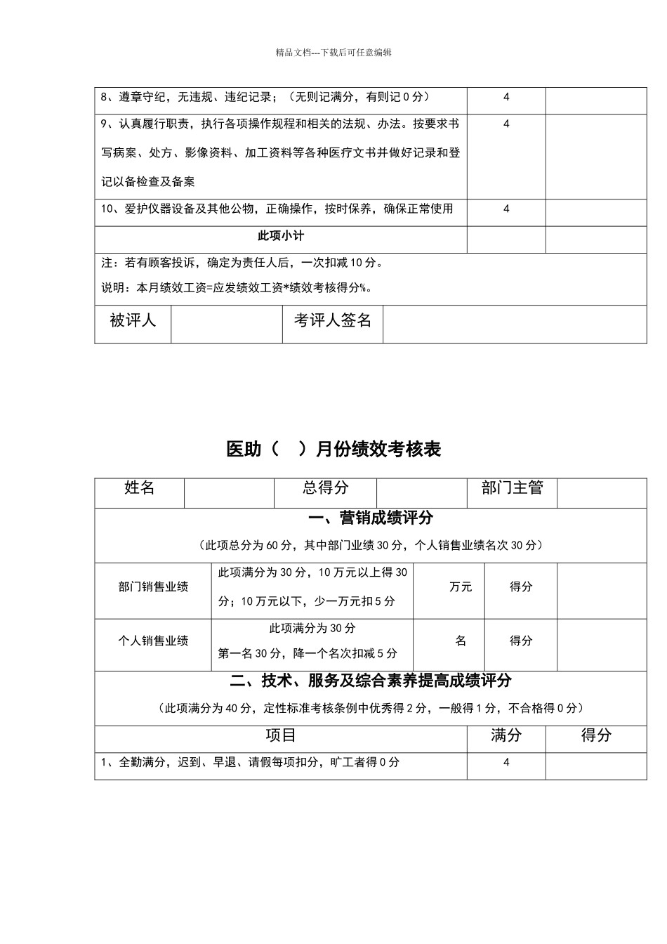 整形医院各部门绩效考核表_第2页