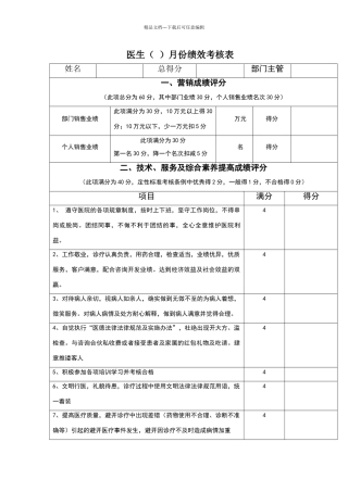 整形医院各部门绩效考核表