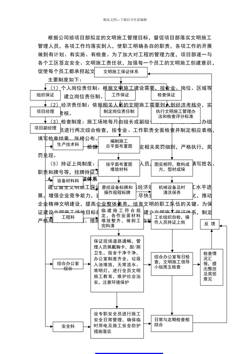 文明施工体系与措施_第3页