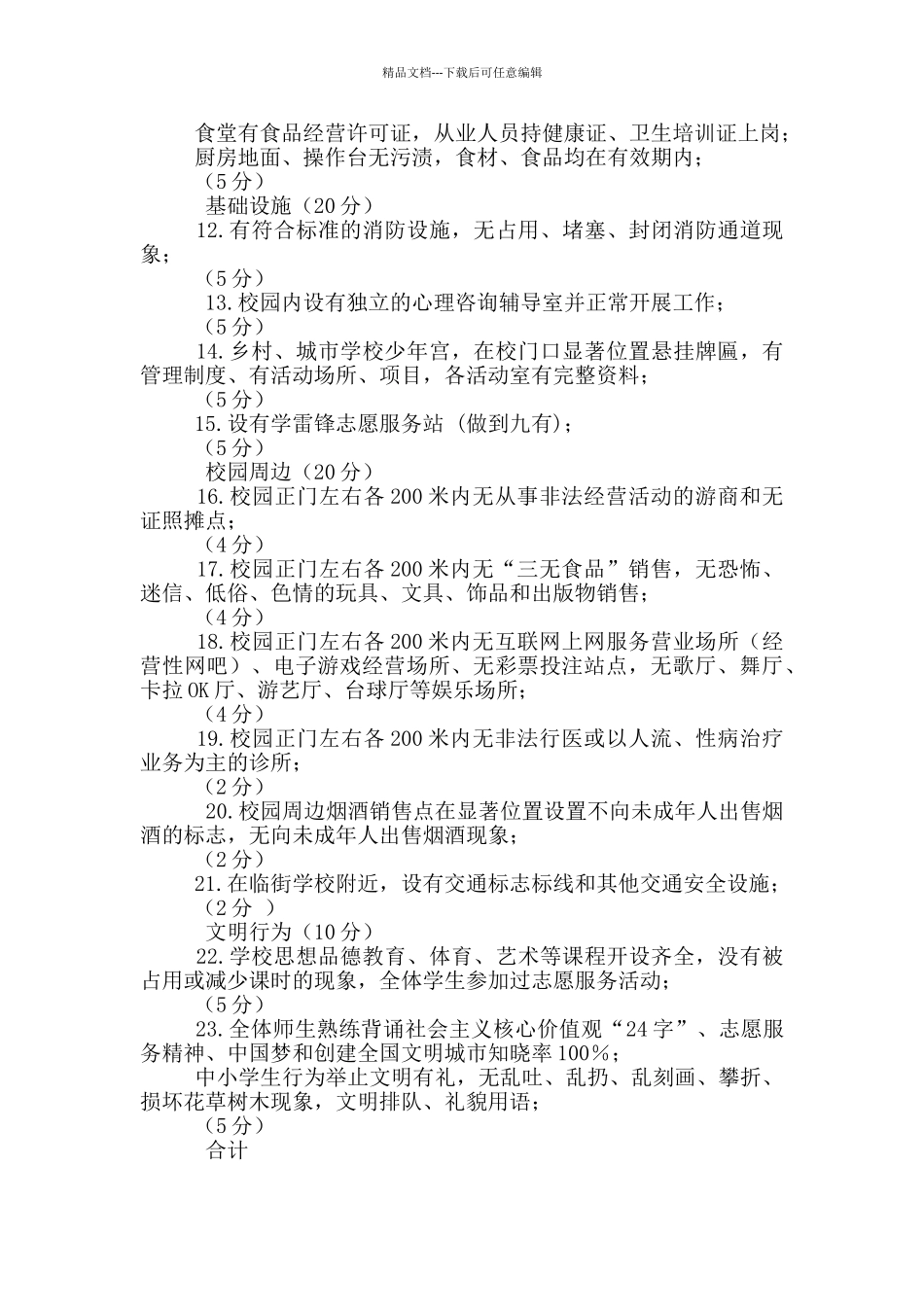 文明校园实地考察标准_第2页