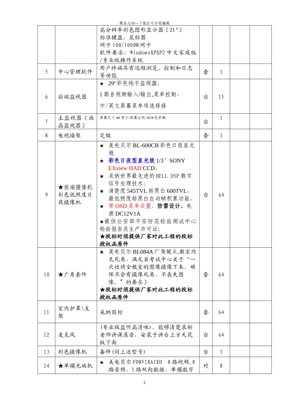 新丰县一中网络监控系统项目_第2页
