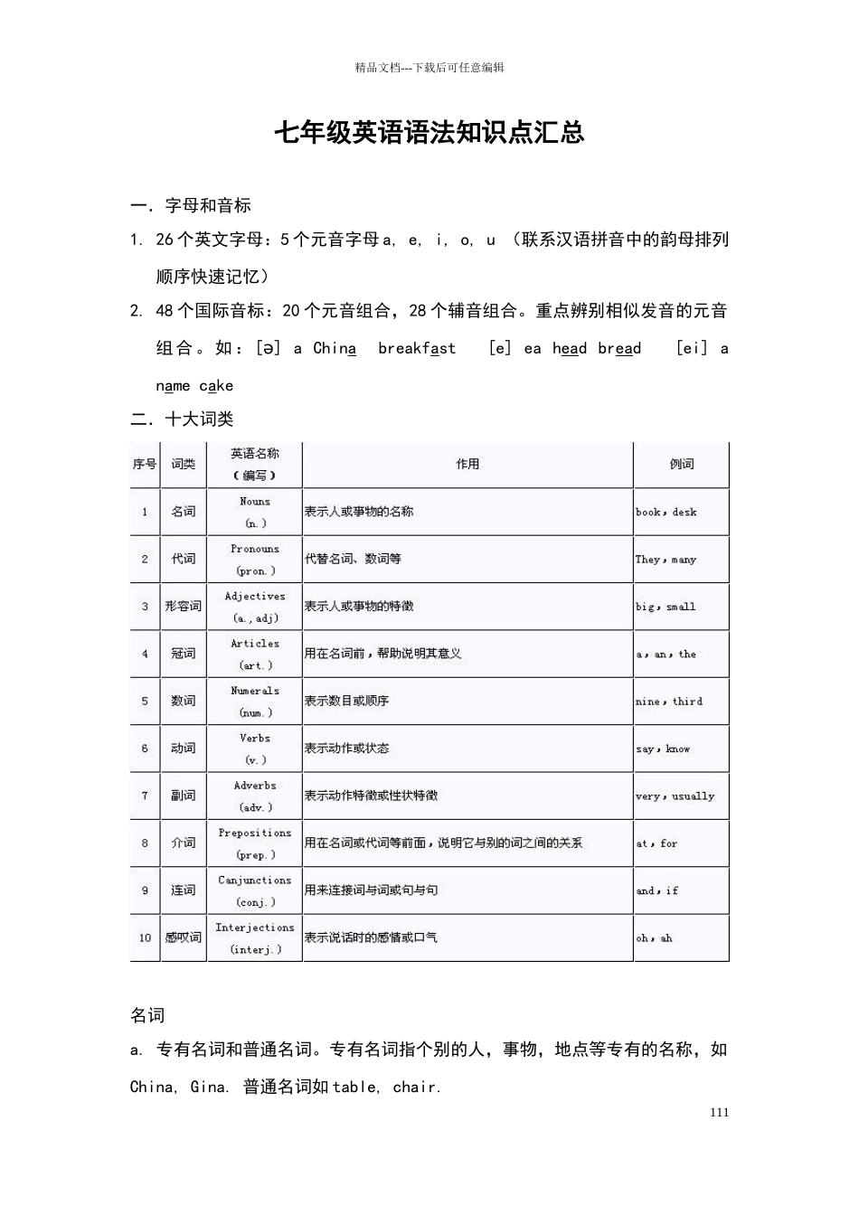 新人教版七年级英语语法知识点汇总_第1页