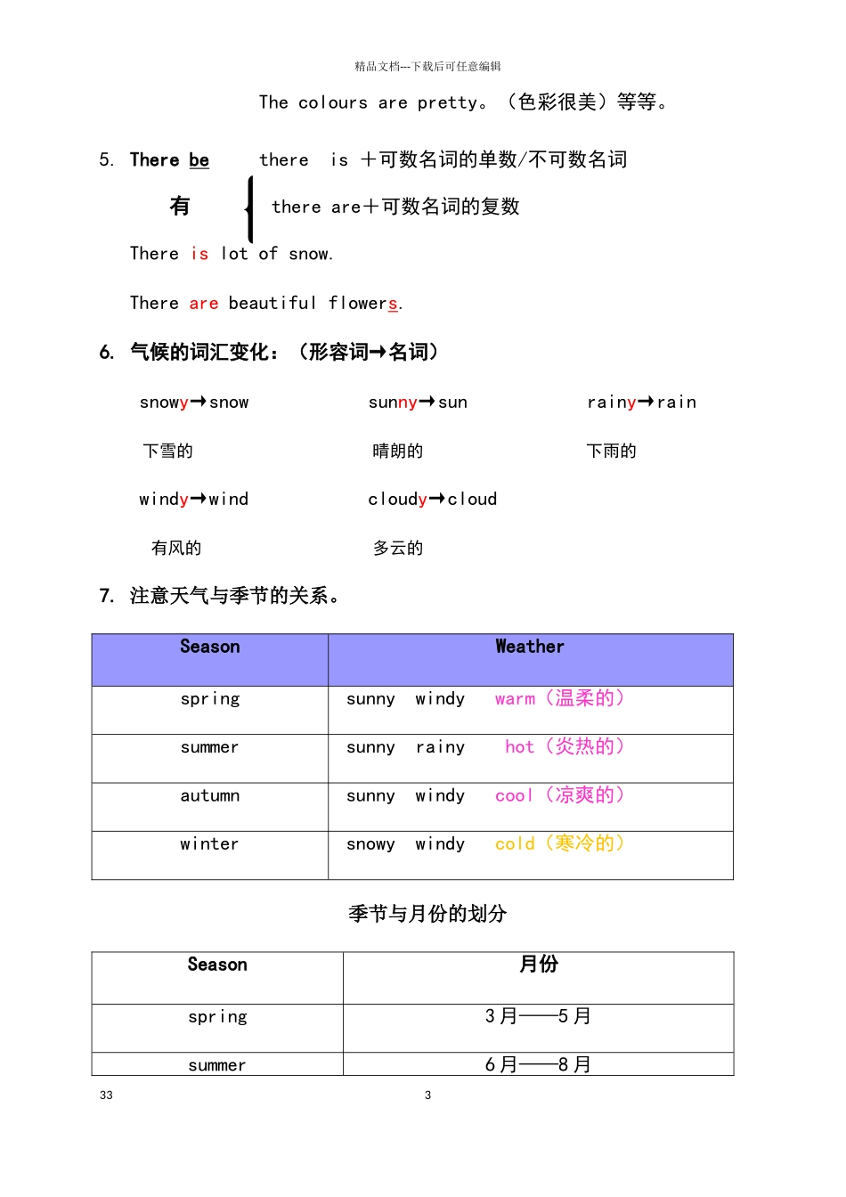 新人教版五年级英语下册Unit2_第3页