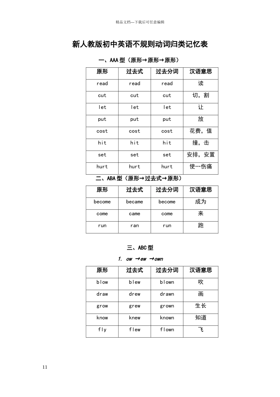 新人教版初中英语不规则动词归类及音标标注记忆表_第1页