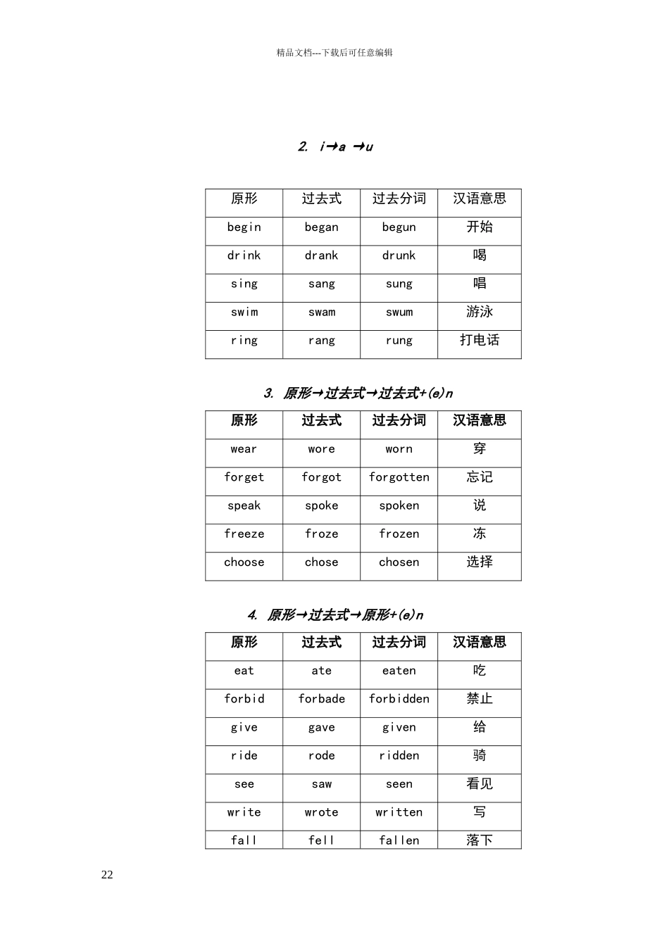 新人教版初中英语不规则动词归类及音标标注记忆表_第2页