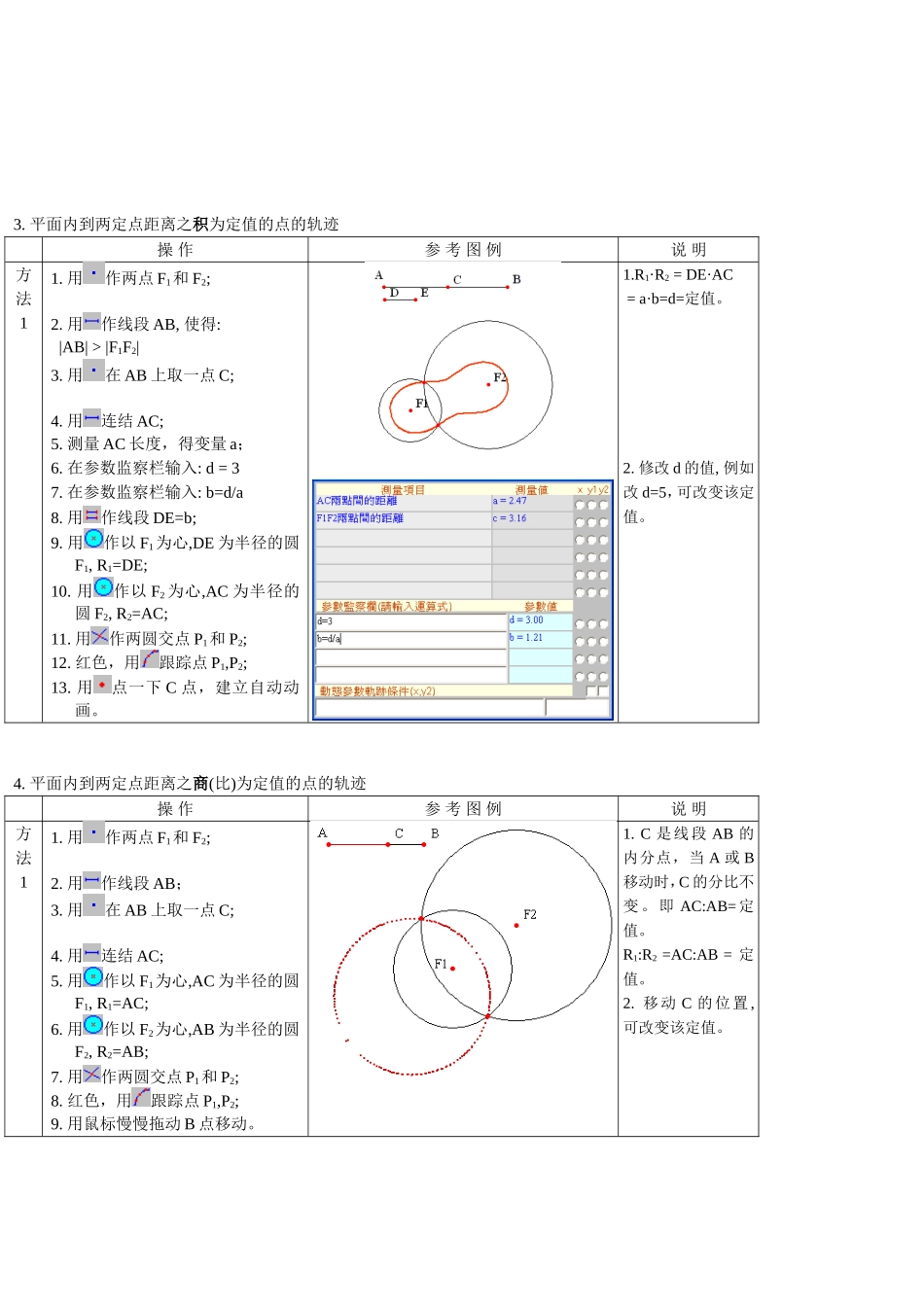 在中学数学中--关於轨迹的讨论-主要有两类_第3页
