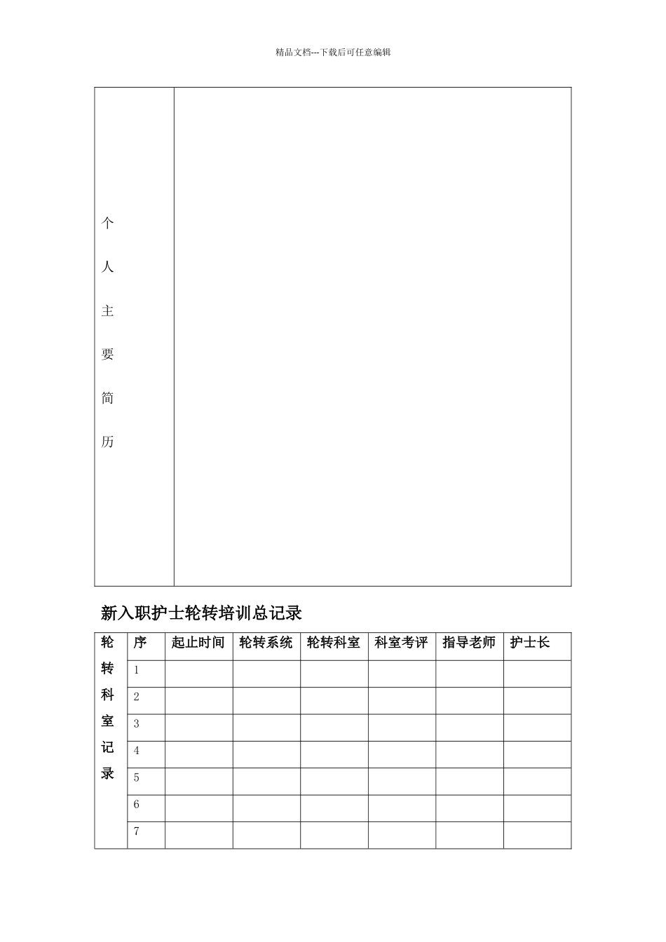 新入职护士规范化培训考核登记手册_第3页